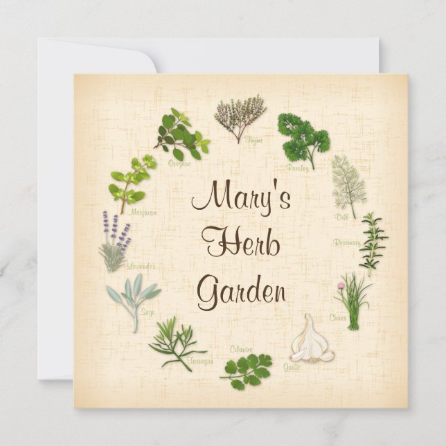 Anpassen der Texteinladung (Vorderseite)