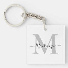 Anpassen des Anfangsnamensplatzes für Monogramm Schlüsselanhänger