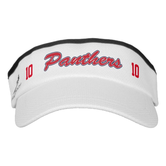 Anpassen des Panther-Monitors Visor (Vorderseite)