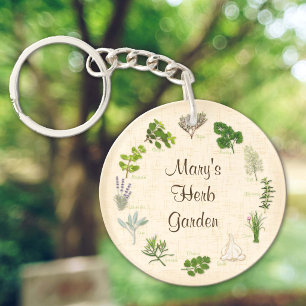 Anpassen des Schlüsselanhängers für den Herb Garde Schlüsselanhänger