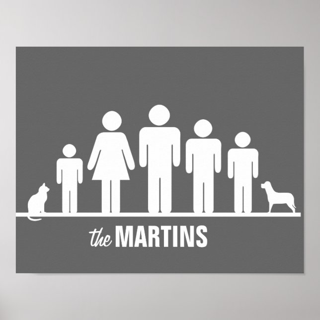 Anpassen einer 5-Poster-Familie Poster (Vorne)