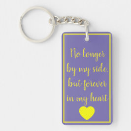 Anpassen mit Foto Pet Cat Loss Memorial Keyring Schlüsselanhänger