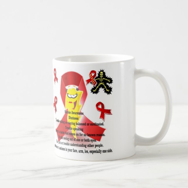 AnschlagKaffeetassen Kaffeetasse (Rechts)