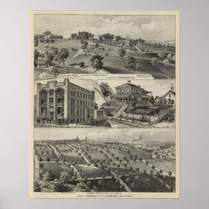 Ansichten von Kansas City, Kansas Poster