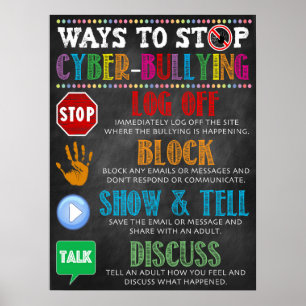 Anti Cyber Bullying Classroom Poster