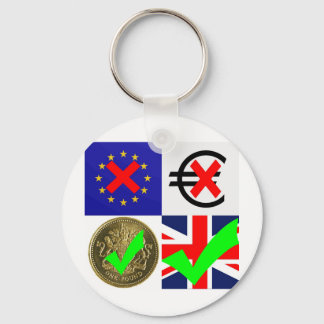 Anti EU & Euro, Pro UK & Pfund Sterling (1) Schlüsselanhänger