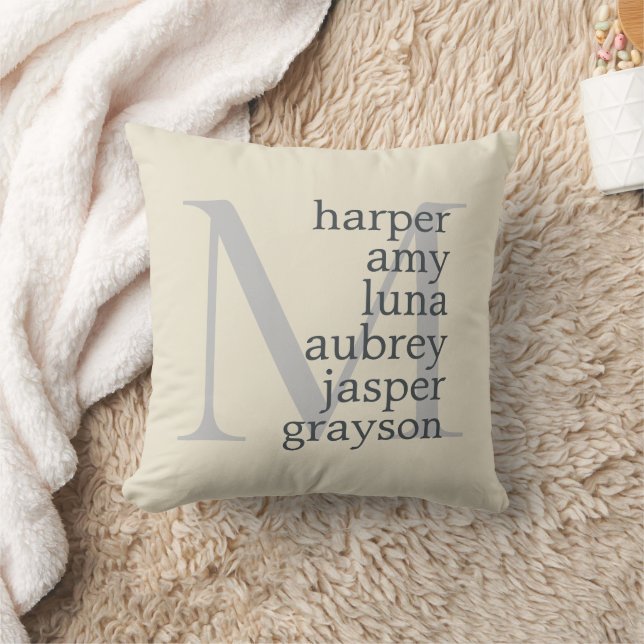 Antik weiß Silver Monogram Namen Throw Kissen (Decke)