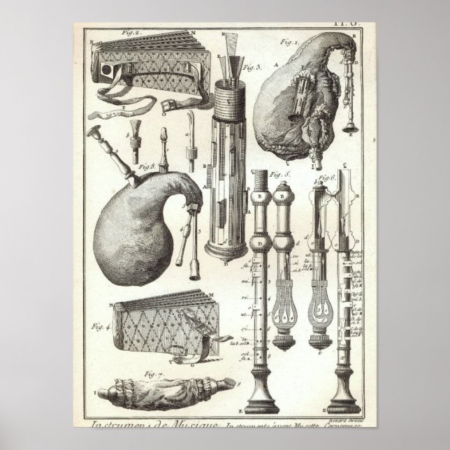 Antike 1769 Bagpipe & Wind Instruments Poster (Vorne)