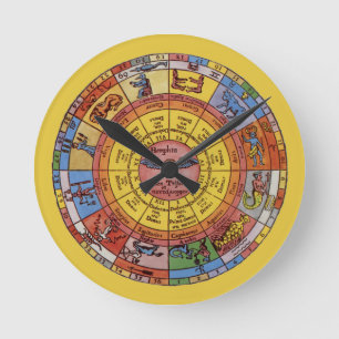 Antike Astrologie, Antikes Himmels-Zodiakus-Rad Runde Wanduhr