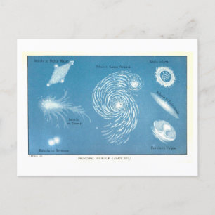 Antike astronomische Karte der Nebel-Postkarte