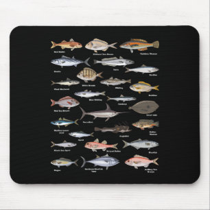 Antike Fischidentifikationskarte Angeln  Mousepad