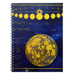 Antike Mondphasen Saturn Jupiter Venus Notizblock