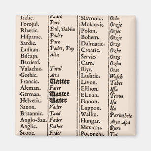 Antike Sprachen Magnet