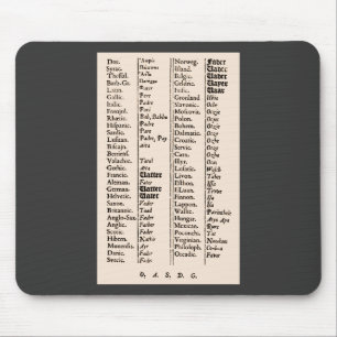 Antike Sprachen Mousepad