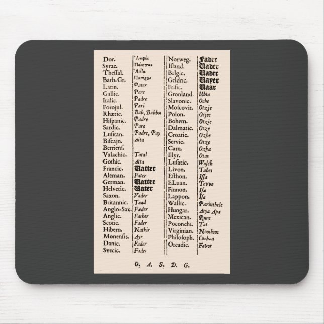 Antike Sprachen Mousepad (Vorne)
