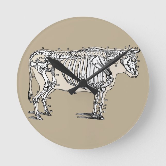 Antiker Kuh Skeleton Knochen Spaß Runde Wanduhr (Vorderseite)
