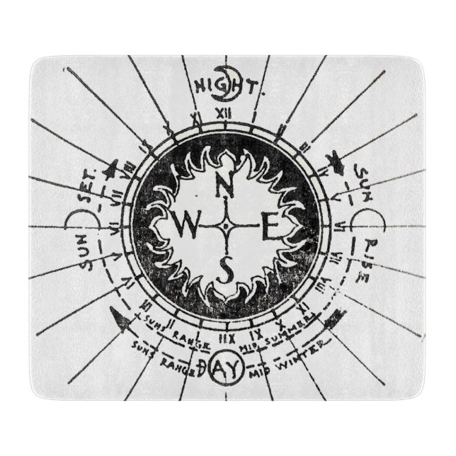 Antiker Navigationskompass Schneidebrett (Vorderseite)