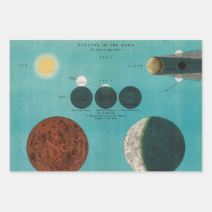 Antikes Eclipse des Mondes Zeichnend, 1908 Geschenkpapier Set