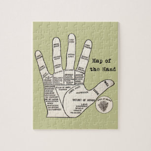 Antikes Handdiagramm eines Handlesers: Handlesekun