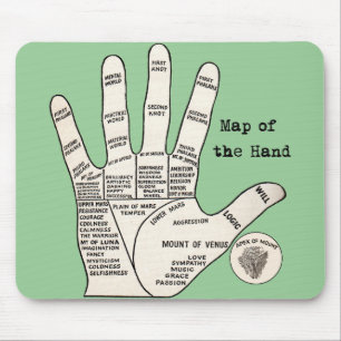 Antikes Handdiagramm eines Handlesers: Handlesekun Mousepad