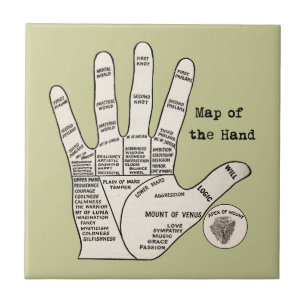 Antikes Handdiagramm zur Handlesekunst: Chiromanti Fliese