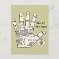 Antikes Handdiagramm zur Handlesekunst: Chiromanti