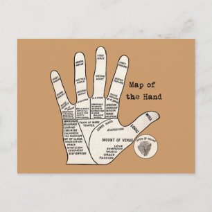 Antikes Handdiagramm zur Handlesekunst: Chiromanti Postkarte