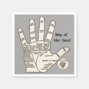 Antikes Handdiagramm zur Handlesekunst: Chiromanti Serviette