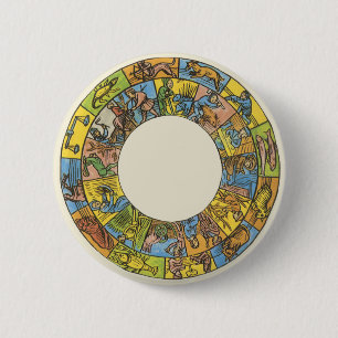 Antikes Himmelsgewölbe, Astrologisches Zodiakus-Ra Button