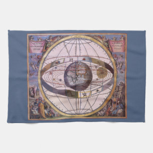Antikes Ptolemaiksolarsystem, Andreas Cellarius Geschirrtuch