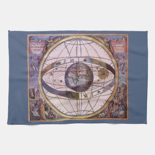 Antikes Ptolemaiksolarsystem, Andreas Cellarius Geschirrtuch (Horizontal)