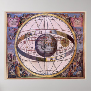 Antikes ptolemäisches Sonnensystem, Andreas Cellar Poster