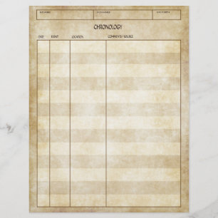 Antikes Vintage-Look Genealogie-Chronologie-Blatt Flyer