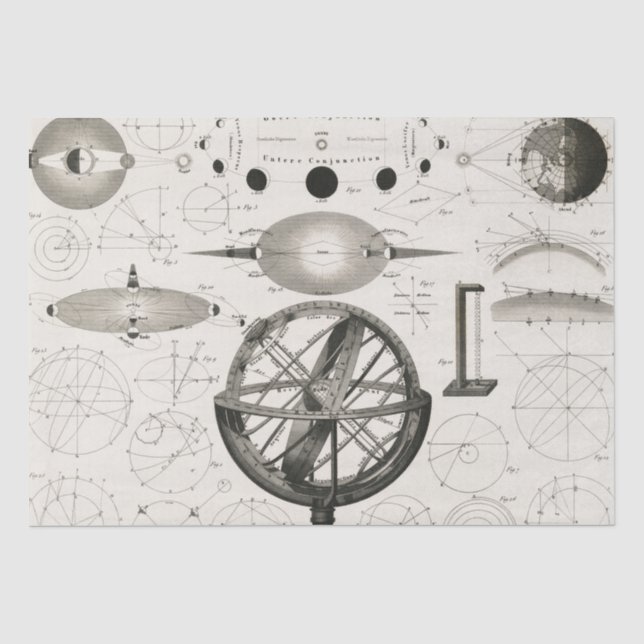 Antikes Zeichn der astrologischen Spheres Dekoupag Seidenpapier (Vorderseite)