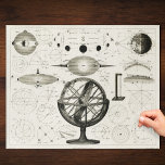 Antikes Zeichn Vintager astrologischer Sphären<br><div class="desc">Bolder-Atlas von Brockhaus,  1849 Antike Vintage Astronomie zeichnend von Sonnensystem astrologische Sphären und Diagramme.</div>