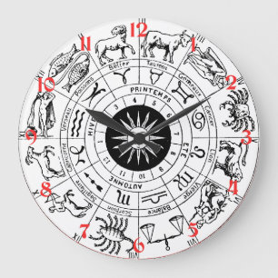 Antikes Zodiak-Rad Große Wanduhr