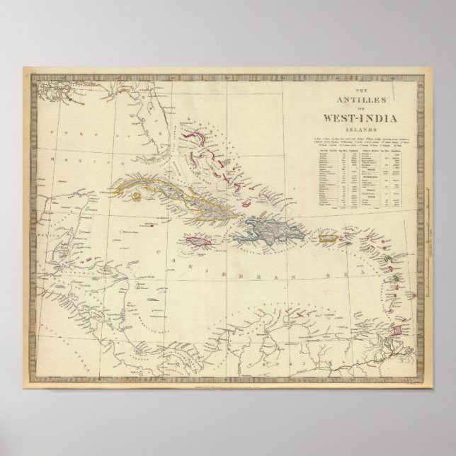 Antillen oder WestIndien Inseln Poster (Vorne)
