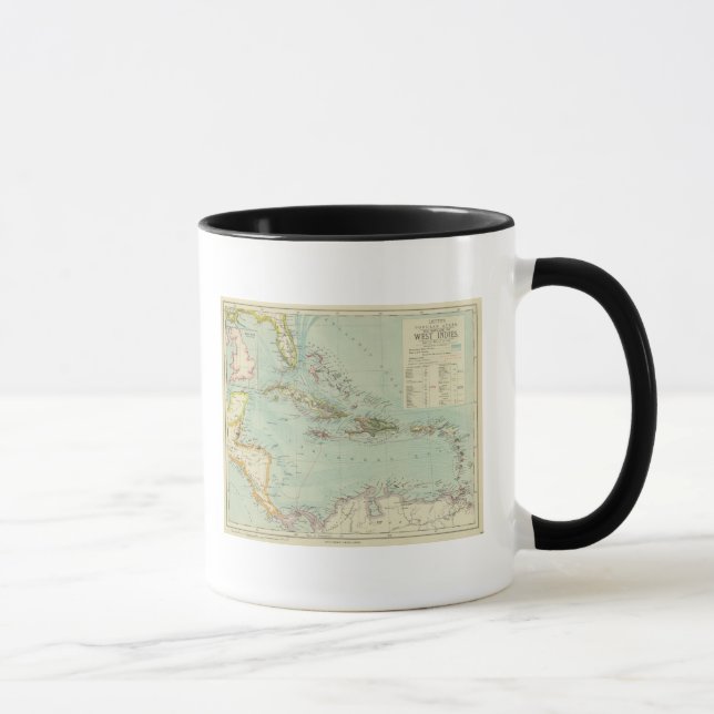 Antillen oder Westindien Tasse (Rechts)
