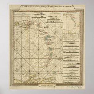 Antilles Charibbee Caribbean Jungfrau Isles Map 17 Poster