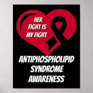 Antiphospholipid-Syndrom Poster