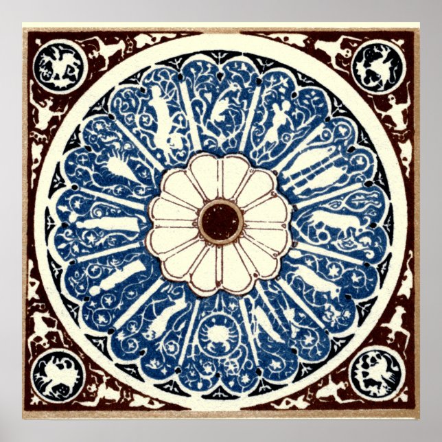 Antique Zodiac Mandala Poster (Vorne)