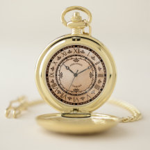 AntiQued Thru Time Large Clock