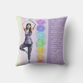 ANTISTRESS MANIFESTATION CALM CHAKRA VISUALIZATION KISSEN