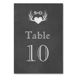 Antler und Herz verbinden die Tischnummer des Knot