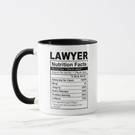 Anwältin Geschenke Ernährung Fakten Kaffee Tasse