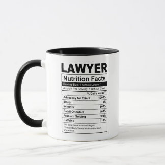 Anwältin Geschenke Ernährung Fakten Kaffee Tasse