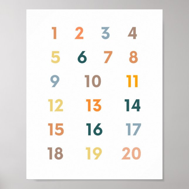Anzahl der Bildungs-Kinderzimmer-Dekoration Poster (Vorne)