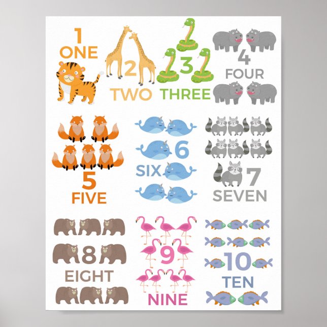 Anzahl Tierposter 1 - 10 Kinder Kinderzimmer lerne Poster (Vorne)