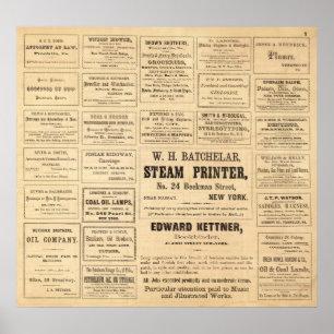 Anzeigen für Öl Poster