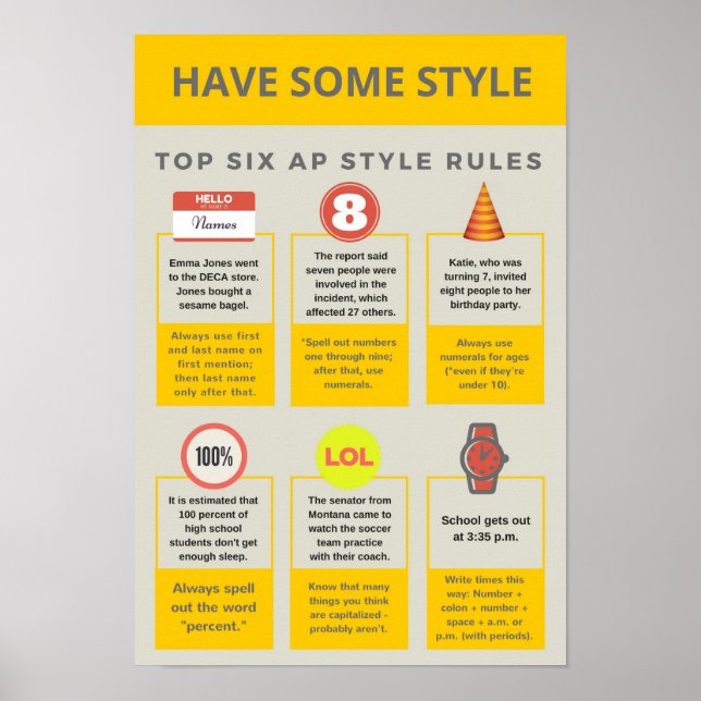 AP Style Rules Poster (Vorne)